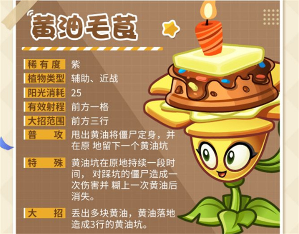 植物大战僵尸2黄油毛茛