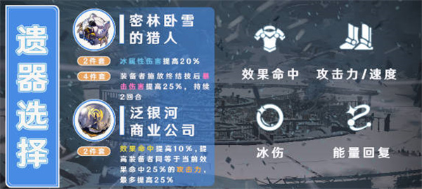 崩坏星穹铁道佩拉单方面分析