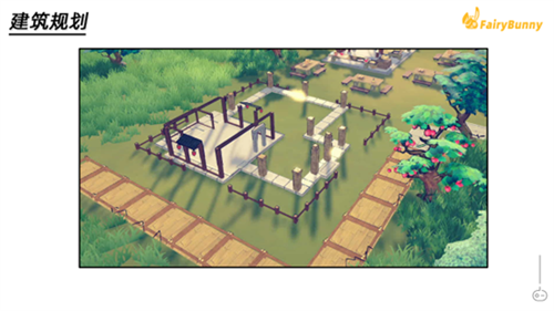 上海仙仙兔收集科技有限公司确认参展2023ChinaJoy，INDIE GAME 展区炽热招商中!