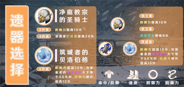 崩坏星穹铁道开辟者角色攻略